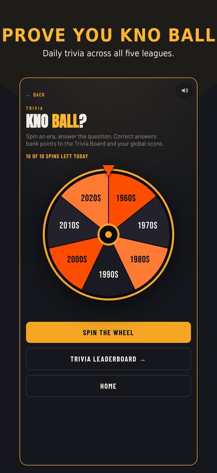 Prove your knowledge era by era
